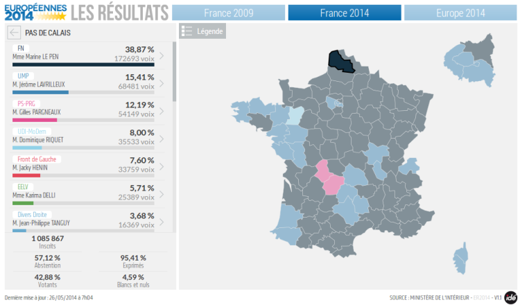 France brune